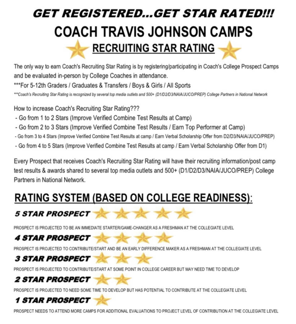 Are you star rated yet football camp